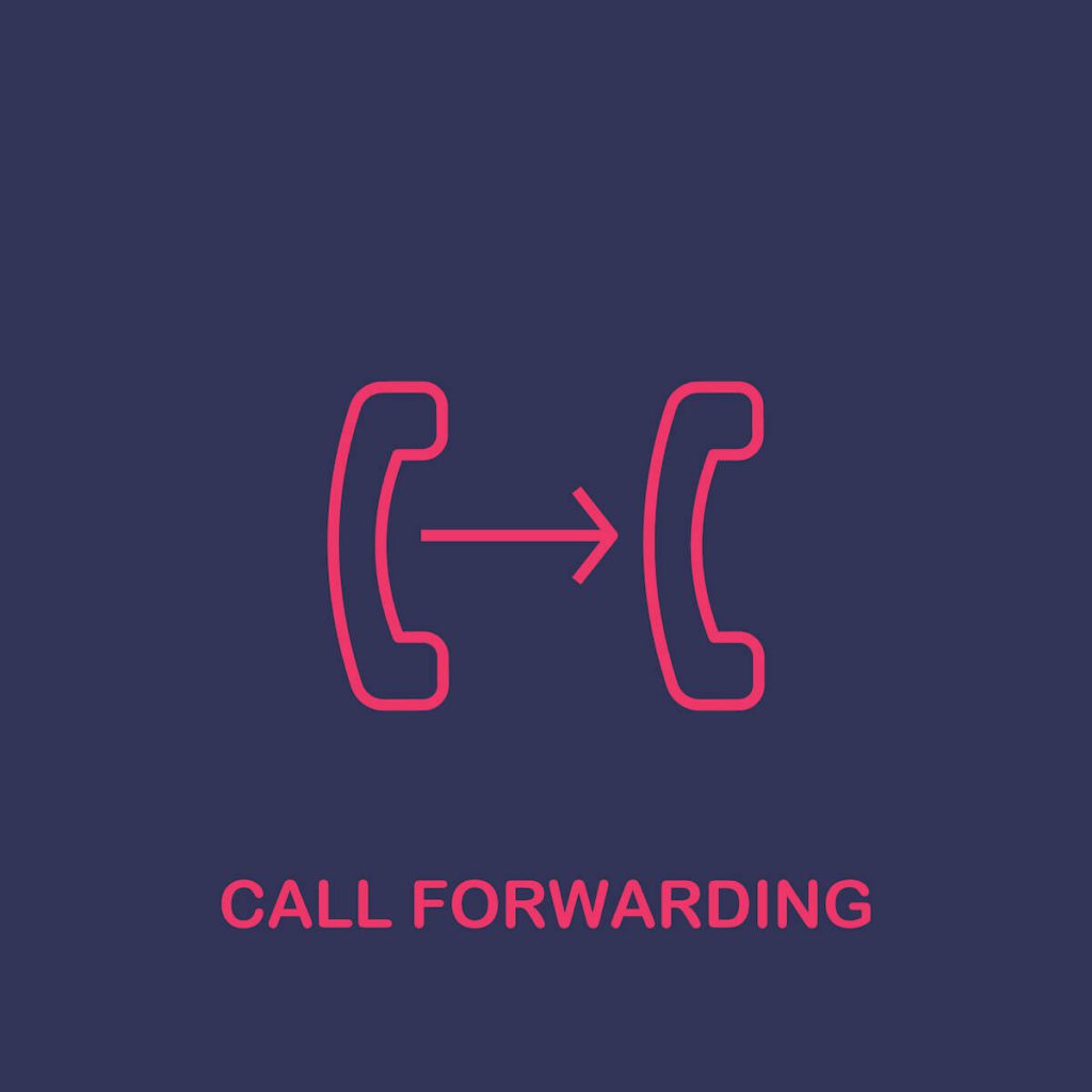 how-to-setup-call-forwarding-on-iphone-sprint